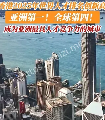 香港创新指数